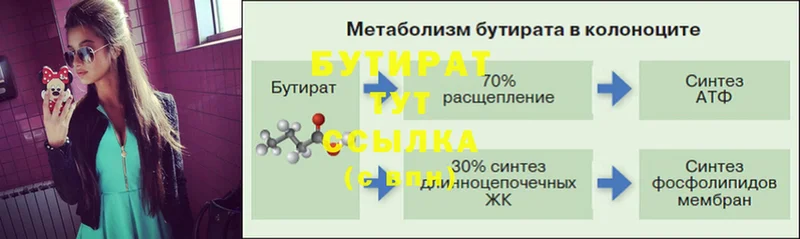 что такое наркотик  Ковров  БУТИРАТ BDO 